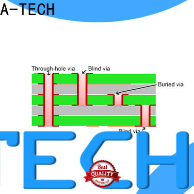 A-TECH plated micro vias pcb best price for wholesale