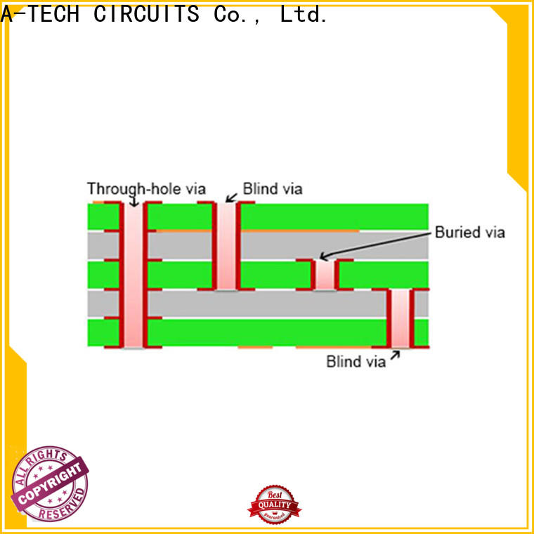 routing impedance pcb thick copper best price top supplier