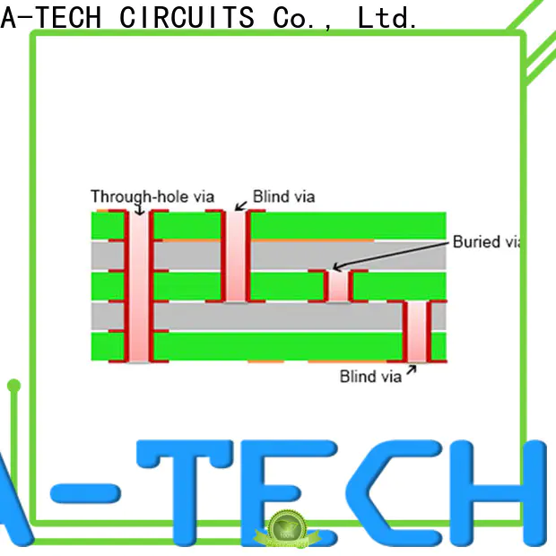 A-TECH thick copper heavy copper pcb for business for wholesale