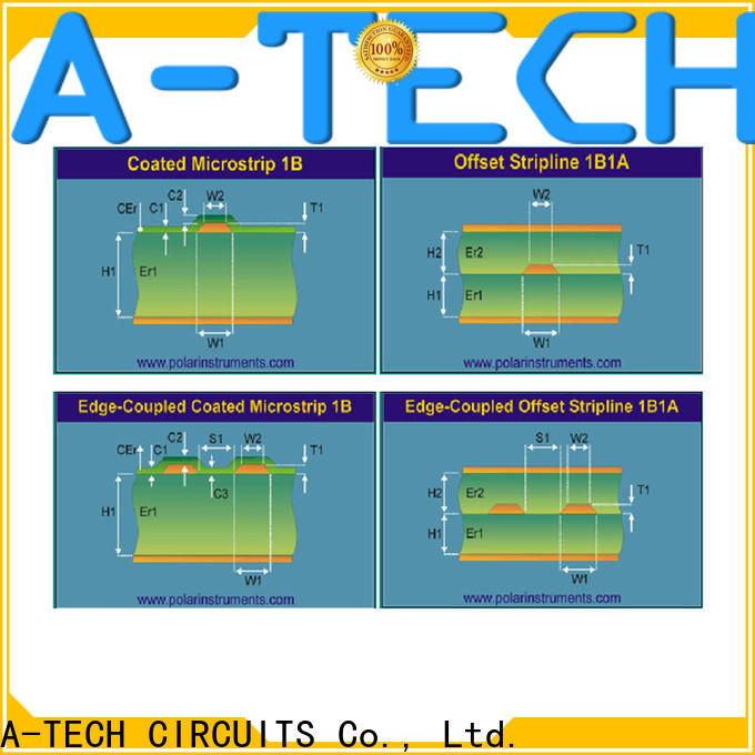 A-TECH fit hole countersink pcb Suppliers top supplier
