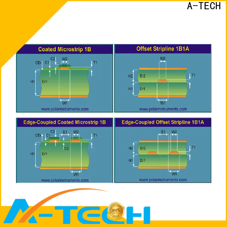 A-TECH thick copper buried via and blind via Suppliers for wholesale