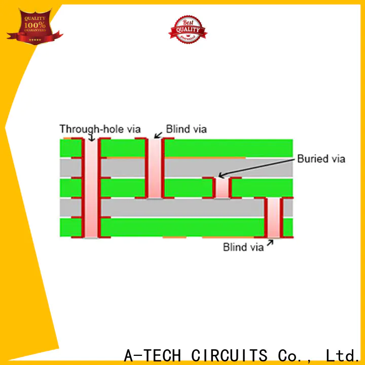 A-TECH plated via in pad design rules manufacturers at discount