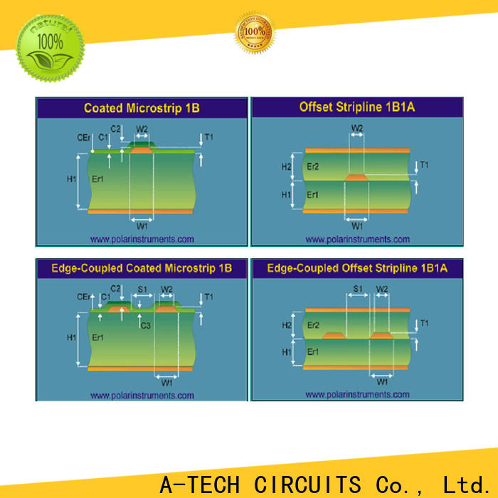 A-TECH buried thermal vias in pcb for business at discount