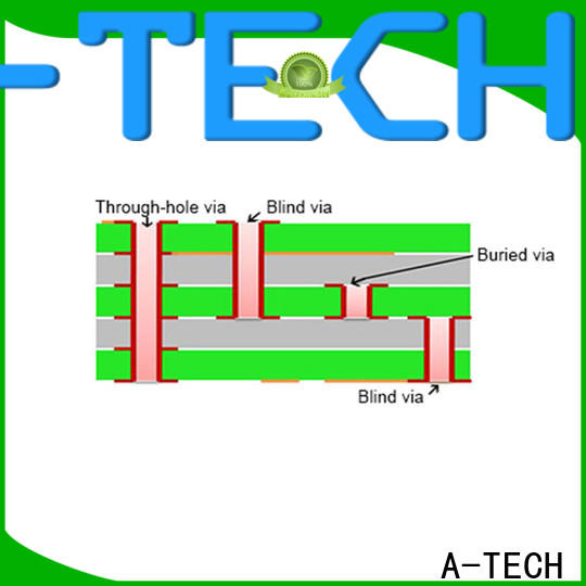 A-TECH buried through hole pad best price at discount