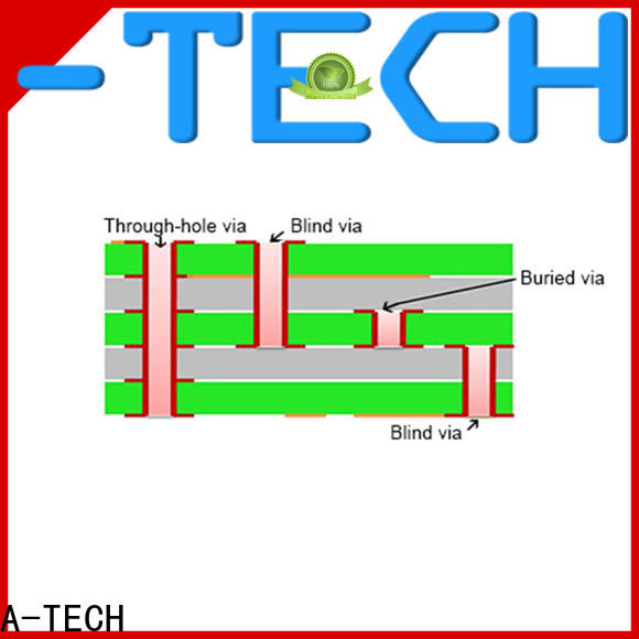 A-TECH micro vias pcb press durable for wholesale