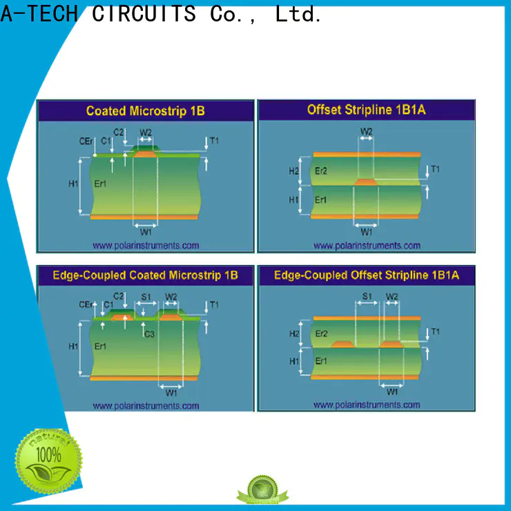 A-Tech Counter Minal PCBS Определение Поставка при скидке
