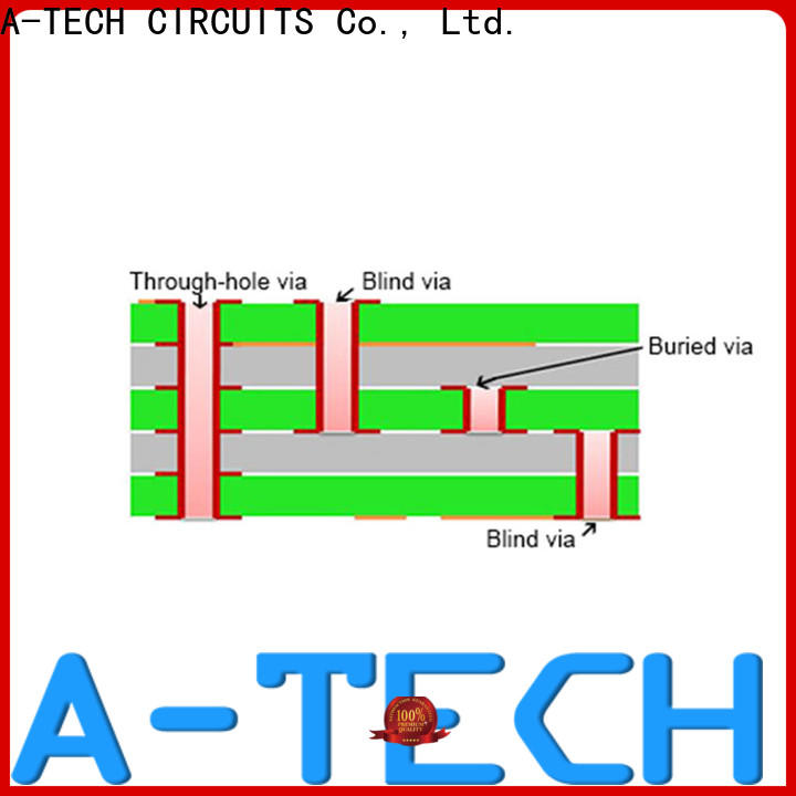 A-TECH bulk buy China via in pad pcb Suppliers at discount