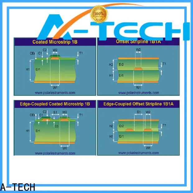 A-TECH fit hole circuit board assembly Supply for wholesale