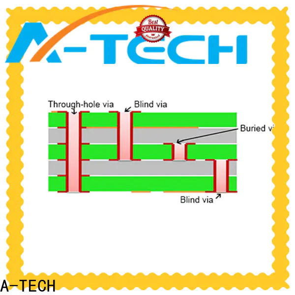 A-TECH wholesale China pcb anti pad Suppliers for wholesale
