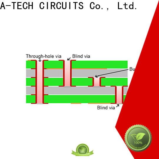 A-TECH China via in pad technology manufacturers at discount