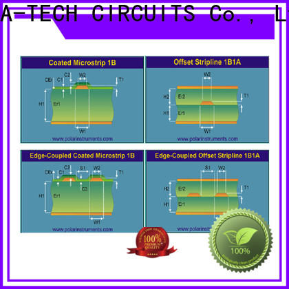 A-TECH plating via in pad technology best price at discount