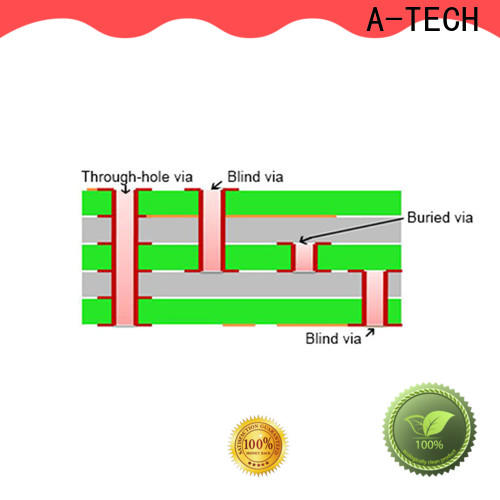 A-TECH routing via in pad technology for business top supplier