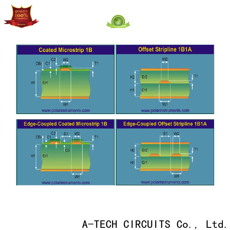 A-TECH Bulk buy OEM edge plating pcb Suppliers for sale