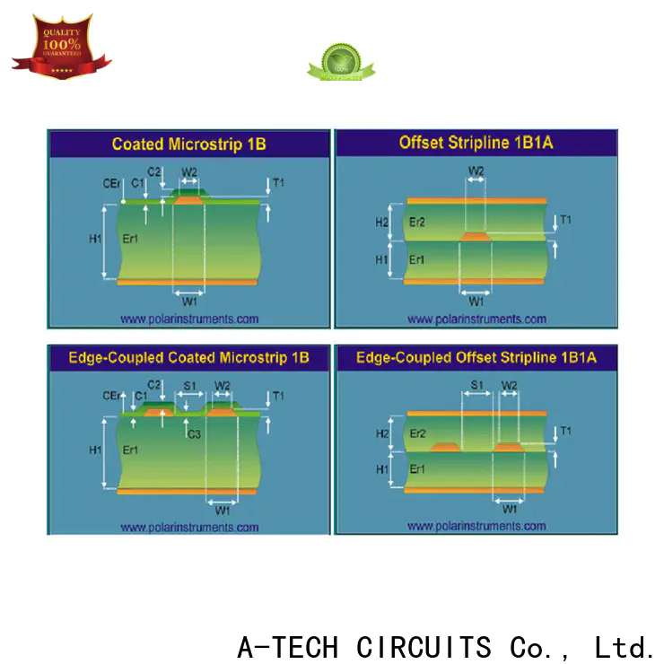 A-Tech Bewa Купить OEM кромки PCB PCB поставщиков на продажу