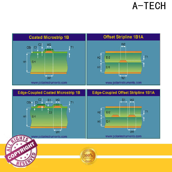 A-TECH routing via in pad technology best price at discount