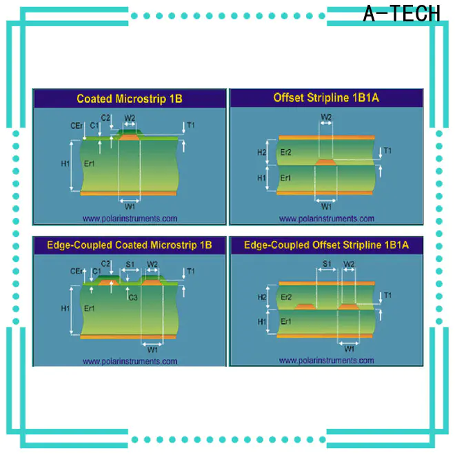 A-Tech Оптовая продажа высокого качества PCB PCB прочный для оптом