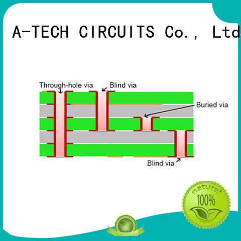 A-TECH routing pcb edge plating process edge at discount