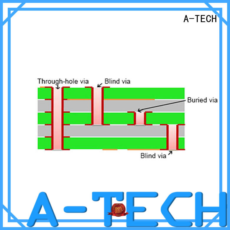 A-TECH blind blind vias pcb best price for wholesale