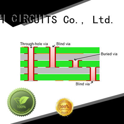 A-TECH blind hybrid pcb durable at discount