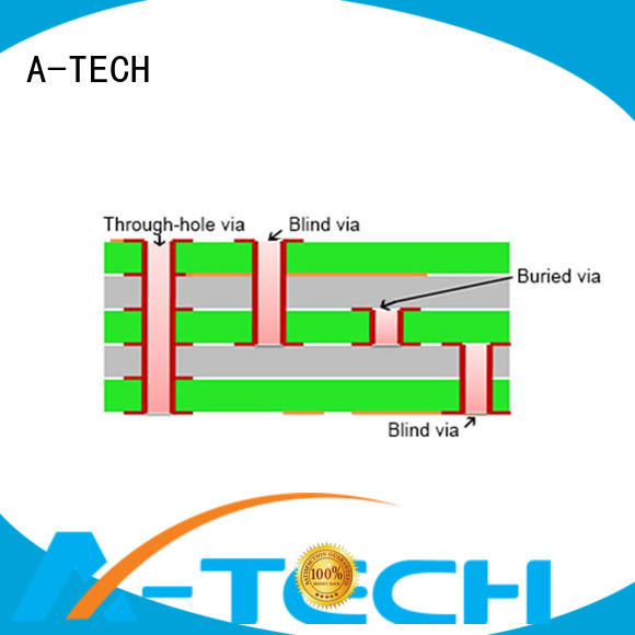 A-TECH buried via in pad pcb best price for sale