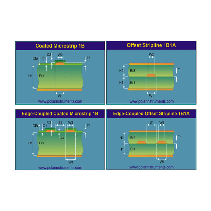 Многослойный импеданс Control PCB с сопровождением импеданс и отчетом о сопротивлении импедансов