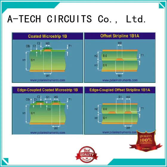 thick copper impedance control pcb control for wholesale A-TECH