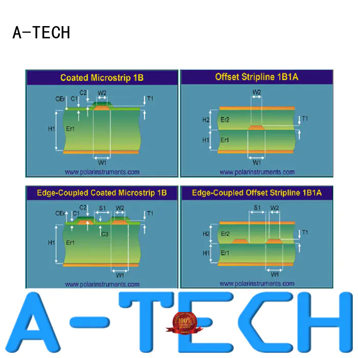 A-TECH buried countersink pcb best price for wholesale