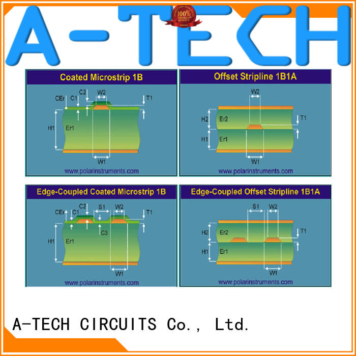 A-TECH buried impedance control pcb best price for wholesale
