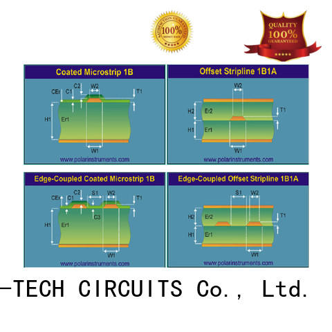 A-TECH plating hybrid pcb durable for wholesale