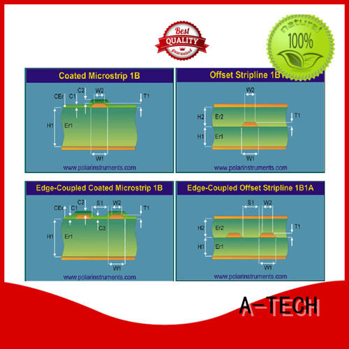 A-TECH routing edge plating pcb hot-sale top supplier