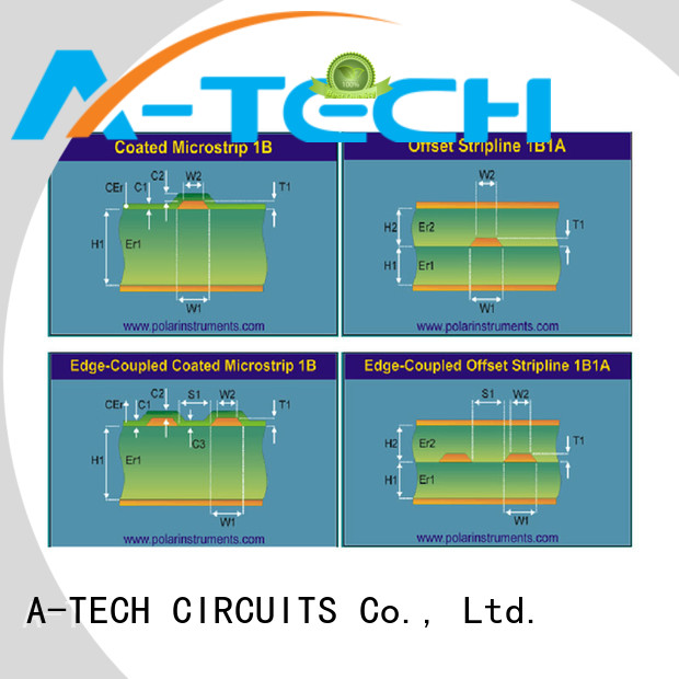 A-TECH hybrid circuit board assembly best price for wholesale