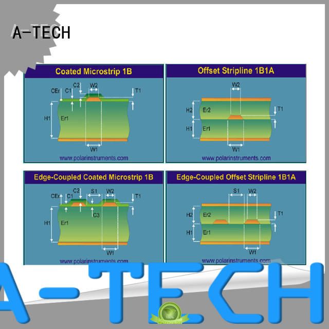 A-TECH free delivery via in pad pcb durable at discount