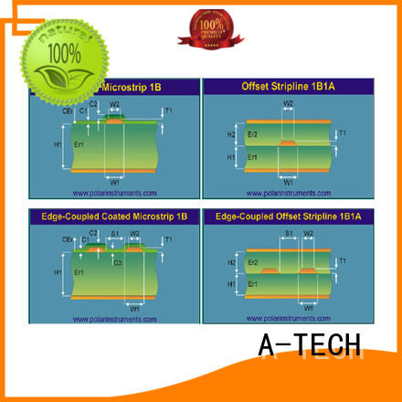 A-TECH hybrid via in pad pcb best price at discount