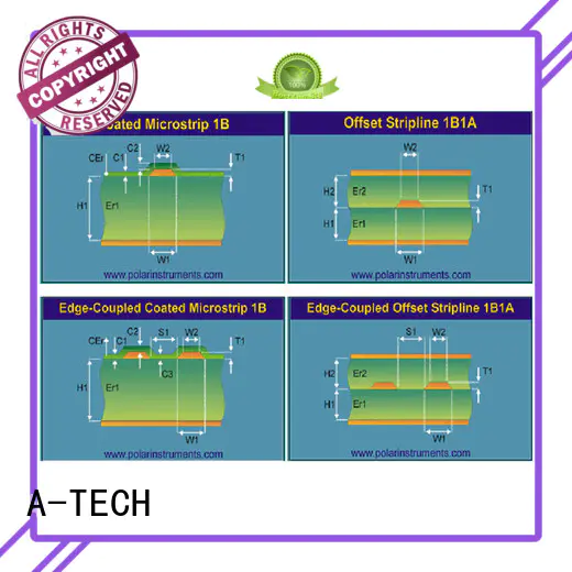counter sink blind vias pcb hot-sale at discount A-TECH